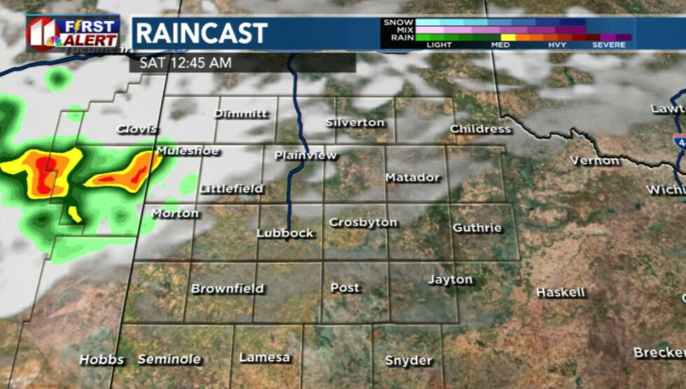 Raincast
