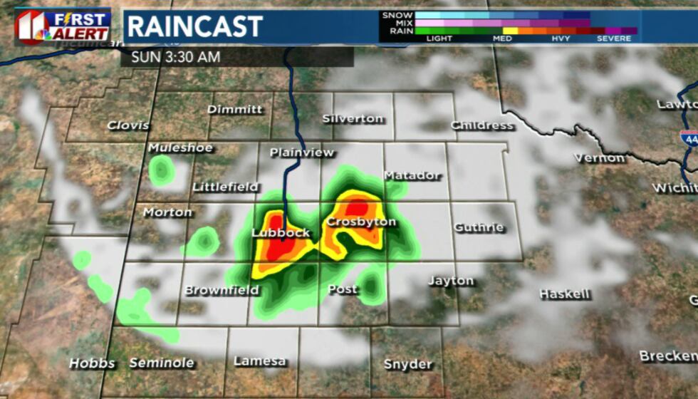 Raincast