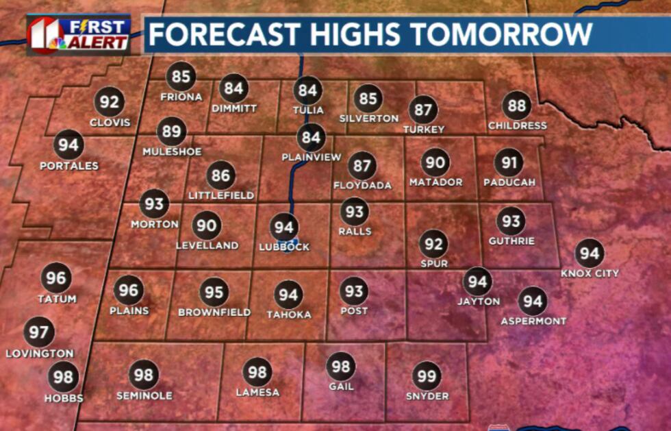 Forecast Highs