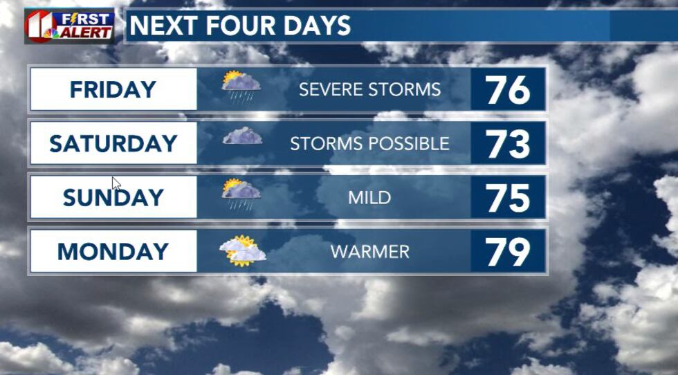 Strongest storms overnight will be in the Panhandle region, but storms will still move...
