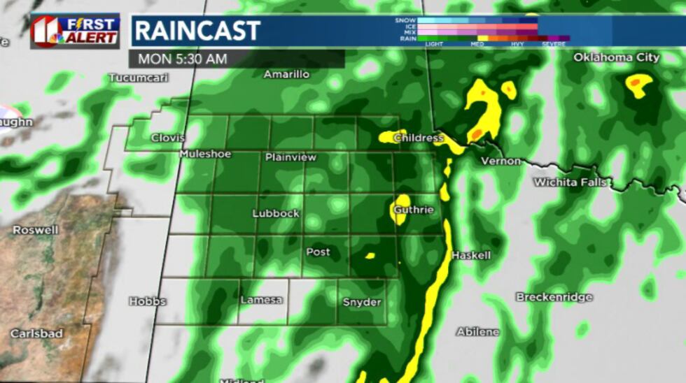 Raincast