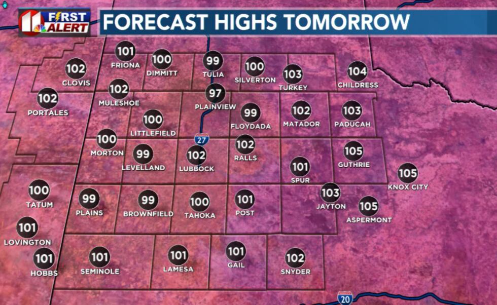 Highs