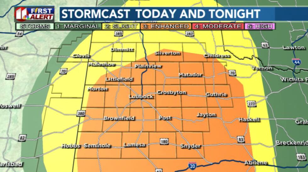 Severe Risk UPDATED