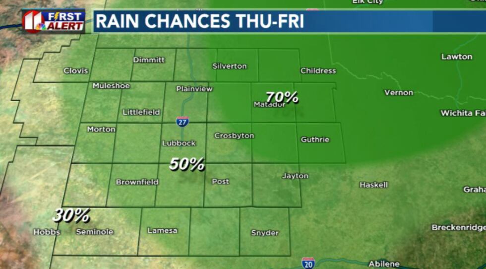 Rain chances