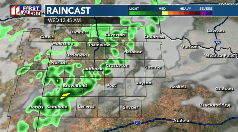 Raincast