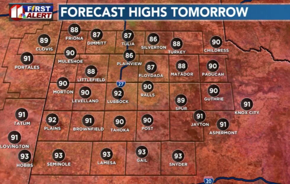Highs