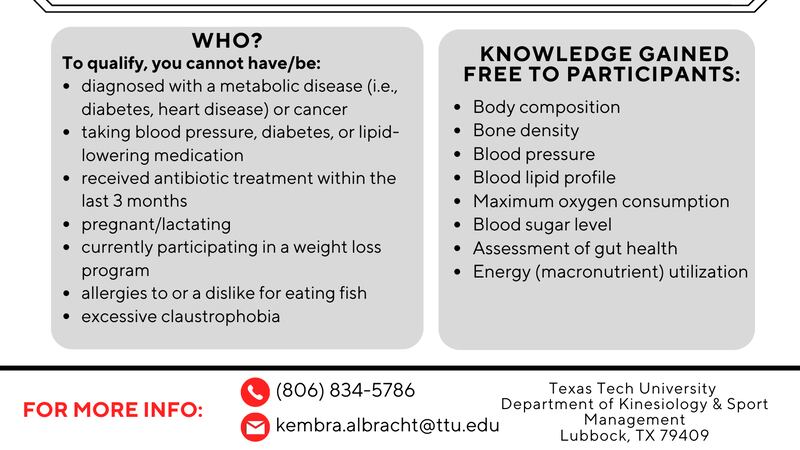 Texas Tech is looking to the Lubbock community for research participants in order to study the...