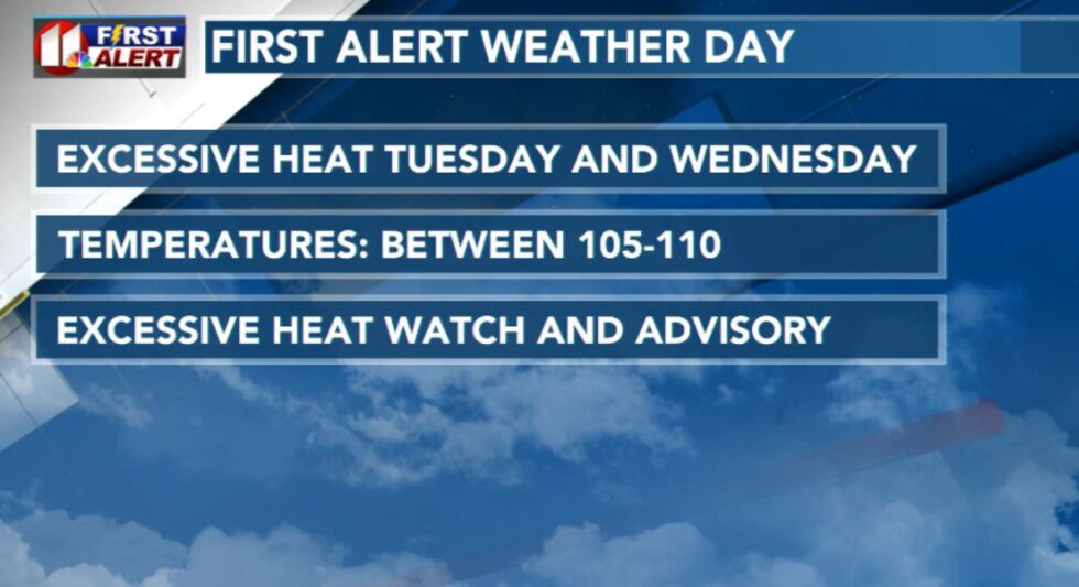 First Alert Weather Day